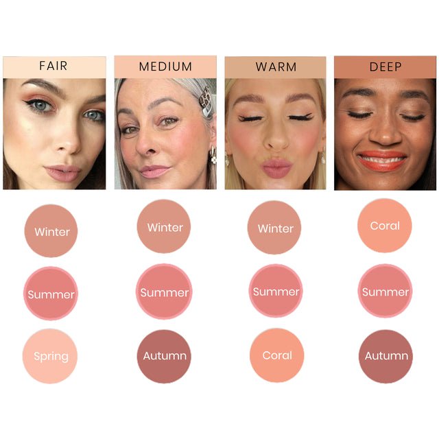 Pure Mineral Blush - Adorn Cosmetics